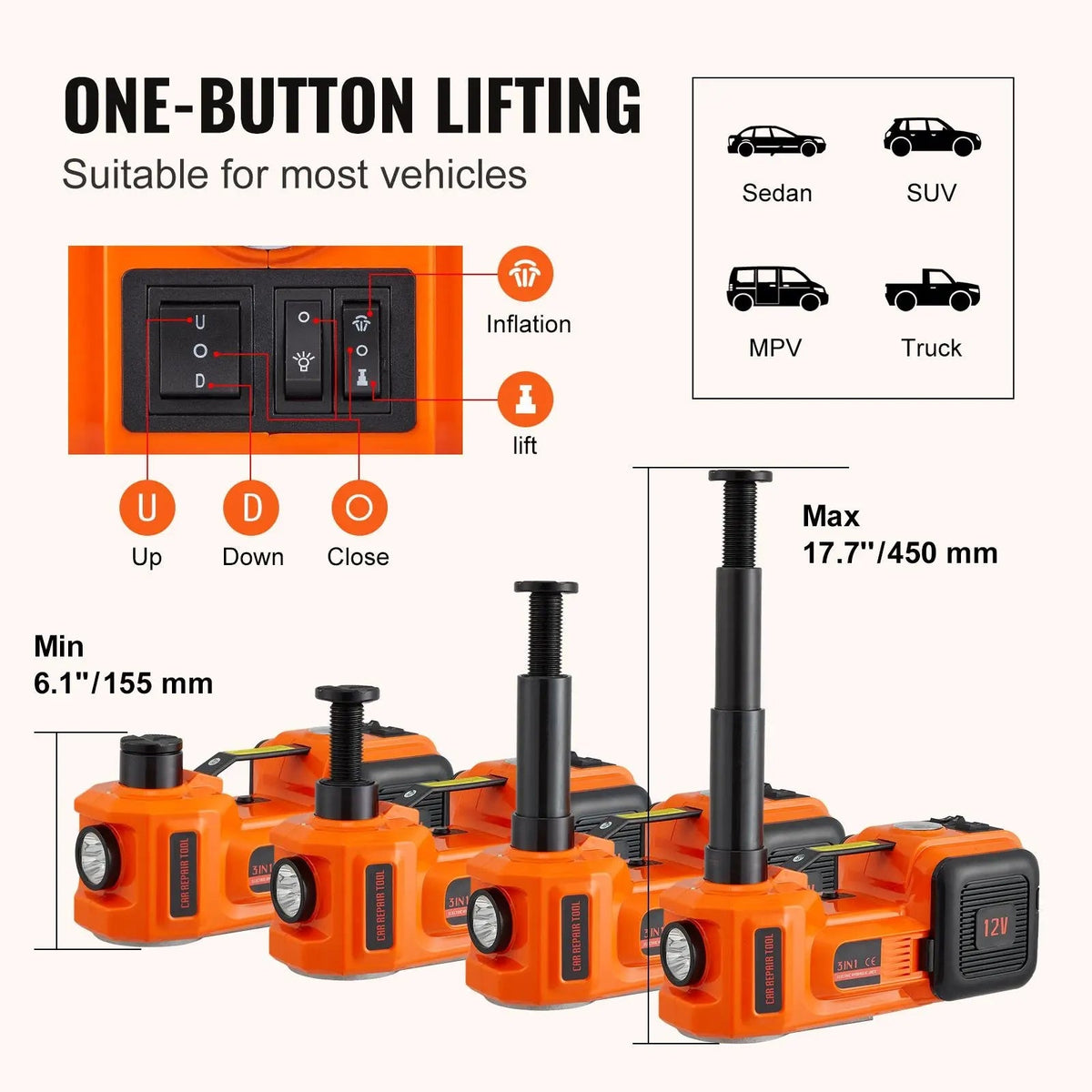 🚗5-Ton Electric Hydraulic Car Jack | Built-In Air Pump