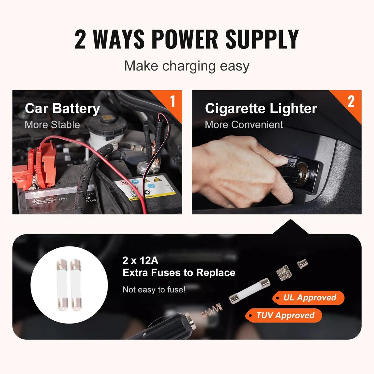 🚗5-Ton Electric Hydraulic Car Jack | Built-In Air Pump